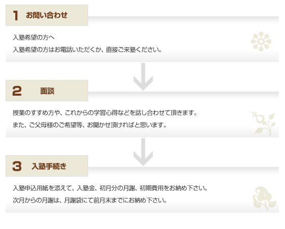 ���m�ւ̃t���[�`���[�g